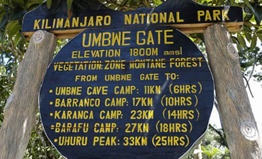 6days-umbwe-route